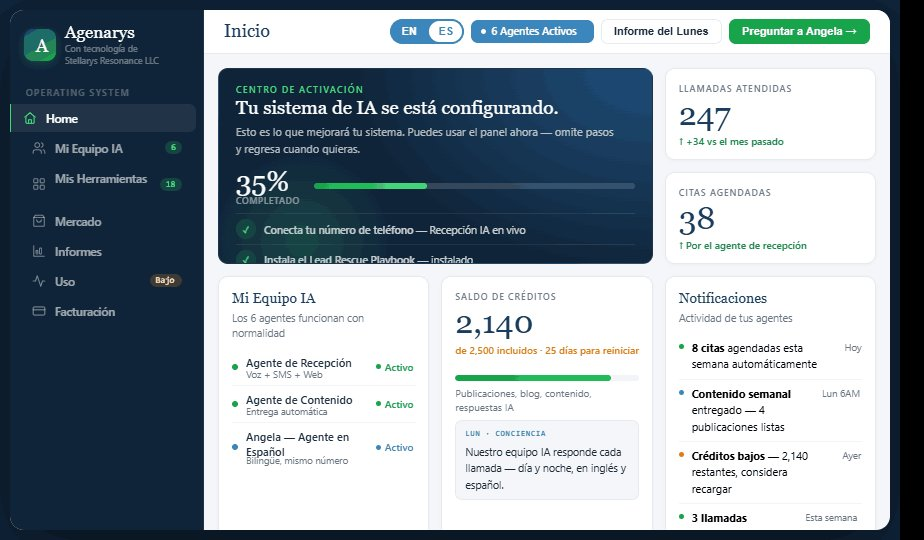 Panel de AGENARYS, vista de Inicio en español — equipo de IA, centro de activación, llamadas atendidas, citas agendadas y notificaciones.
