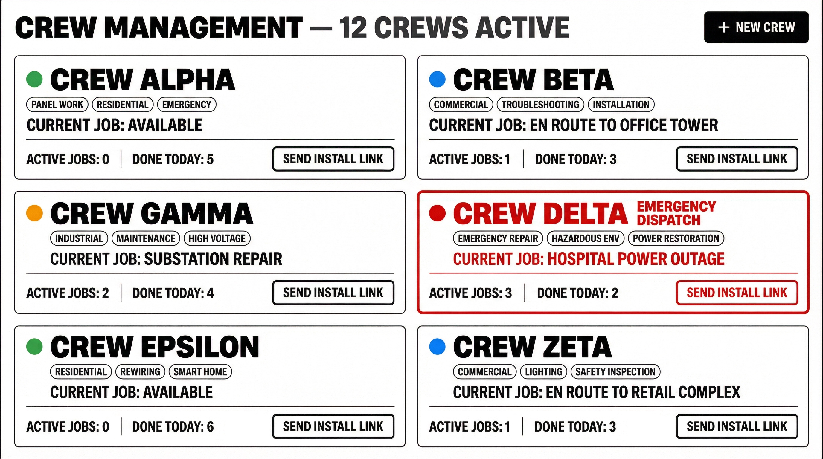 Crew Commander - Live Dispatch View